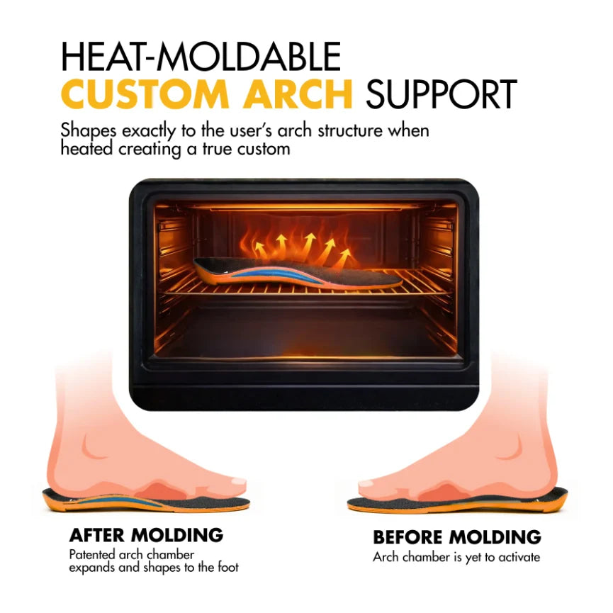 FOOTPRINT GAMECHANGER PRO CUSTOM ORTHOTIC QUANTUM HEEL INFINITY FOAM INSOLES MID CLASSIC ORANGE