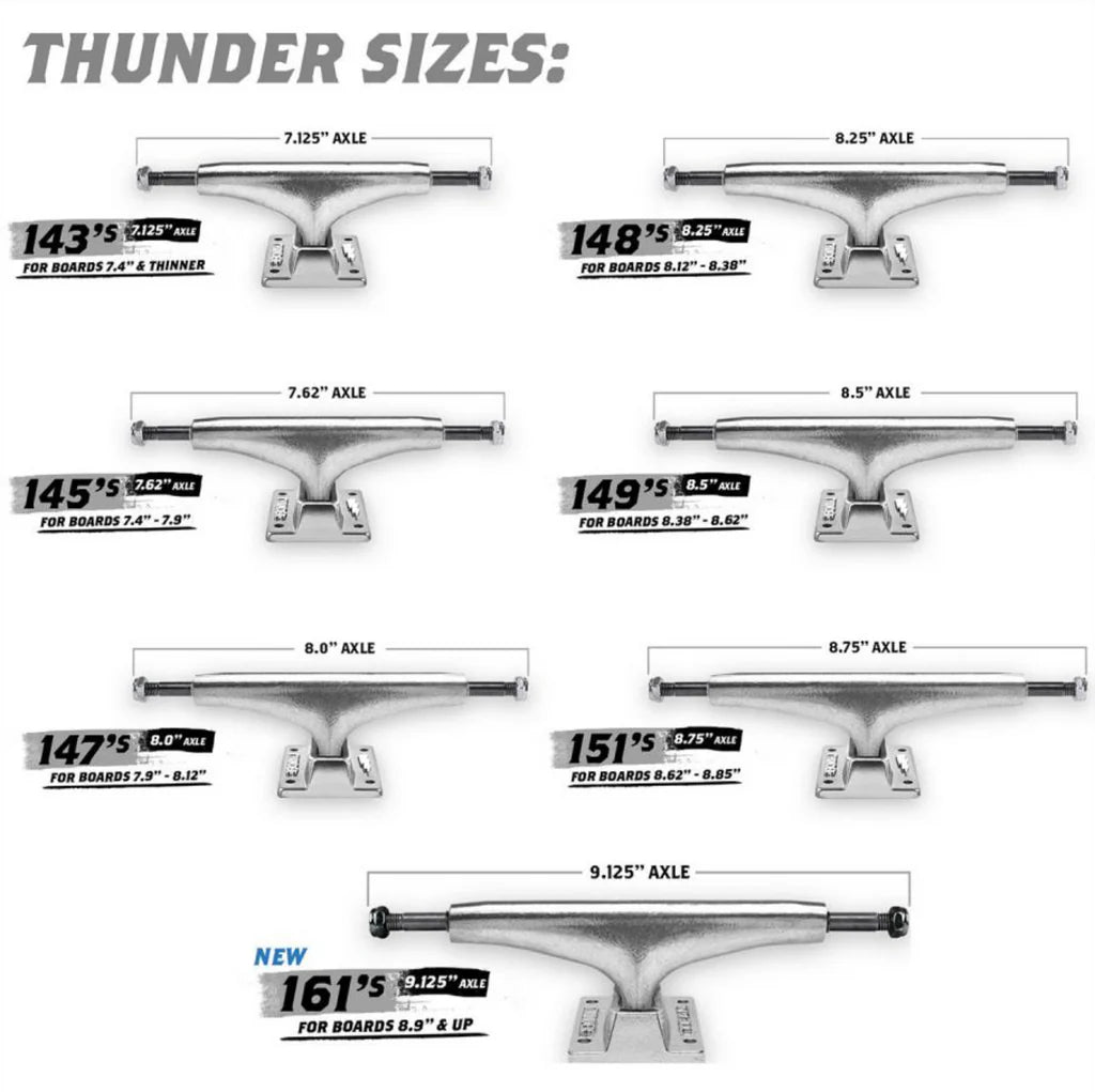 Thunder Sarah Meurle Emulsion - Pro Hollow Lights Pair (Polished/Black) - 147