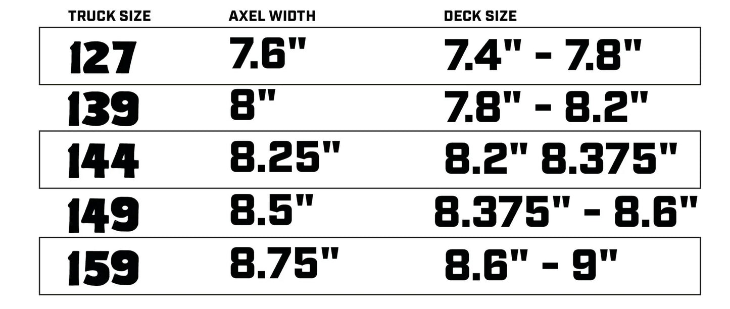 Royal FC Griffin Gass Pro Raw Skateboard - Truck 139 Raw