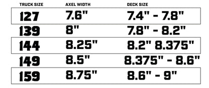 Royal FC Griffin Gass Pro Raw Skateboard - Truck 139 Raw