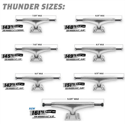 Thunder Sarah Meurle Emulsion - Pro Hollow Lights Pair (Polished/Black) - 147